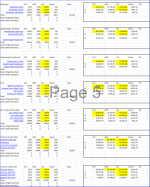 Hypothetical Multi-Member Results based on 2015 Toronto Ridings.png