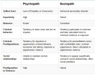 23956psycho_chart.jpg