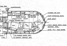 Operations Room - 01 Deck - Island.JPG