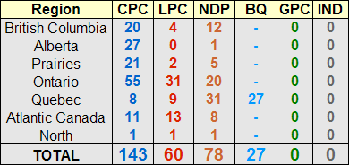 11-05-01+Seats.PNG