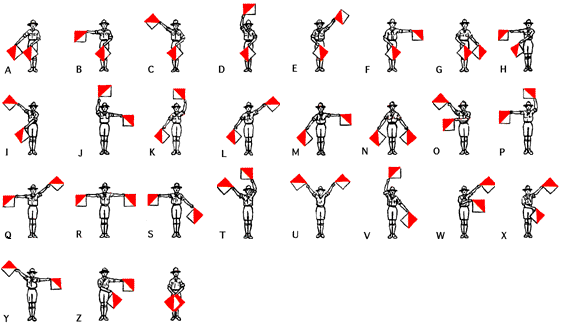 semaphore.gif